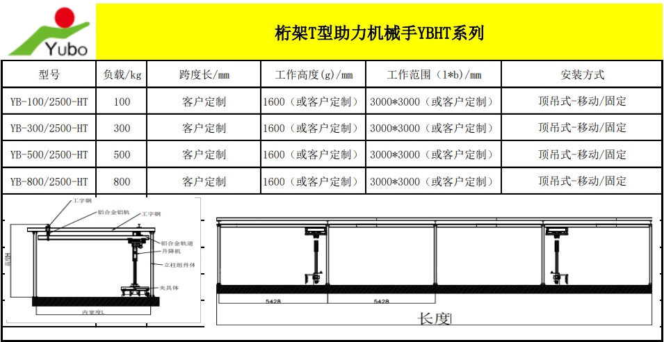 QQ截图20220615113438.png