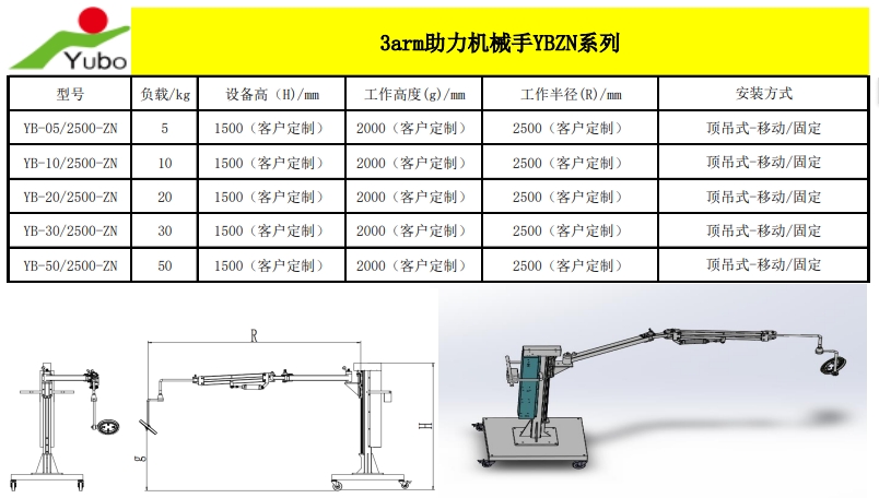 3arm助力机械手.png